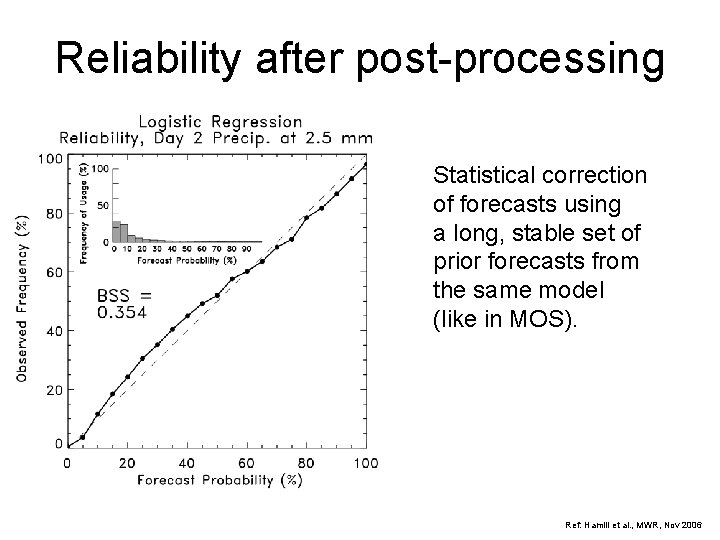 Reliability after post-processing Statistical correction of forecasts using a long, stable set of prior