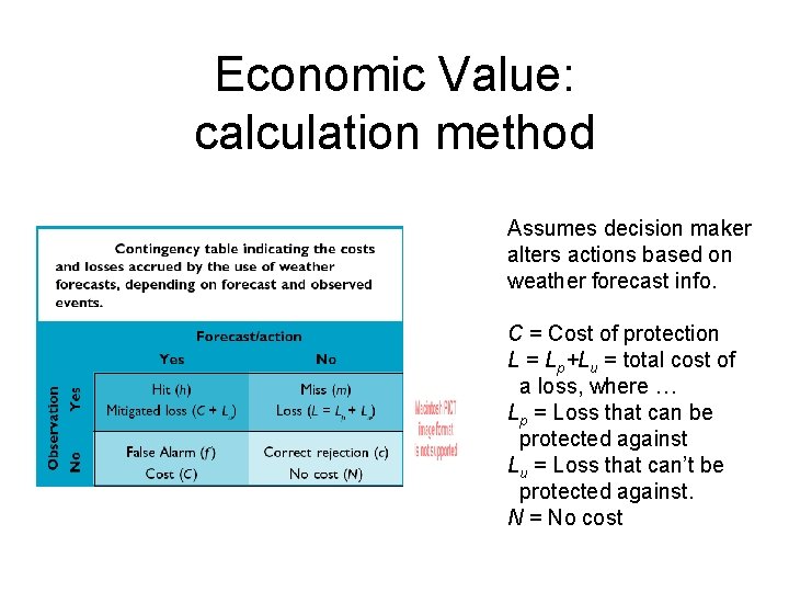 Economic Value: calculation method Assumes decision maker alters actions based on weather forecast info.