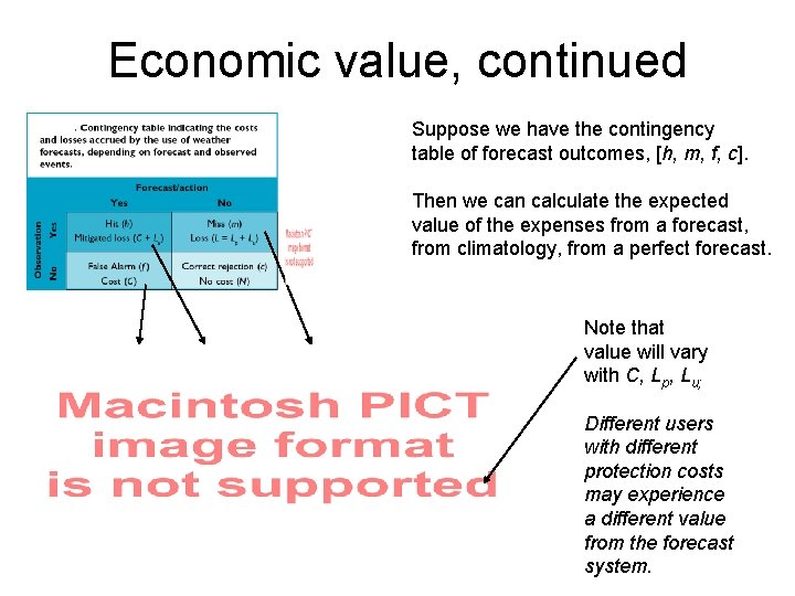 Economic value, continued Suppose we have the contingency table of forecast outcomes, [h, m,