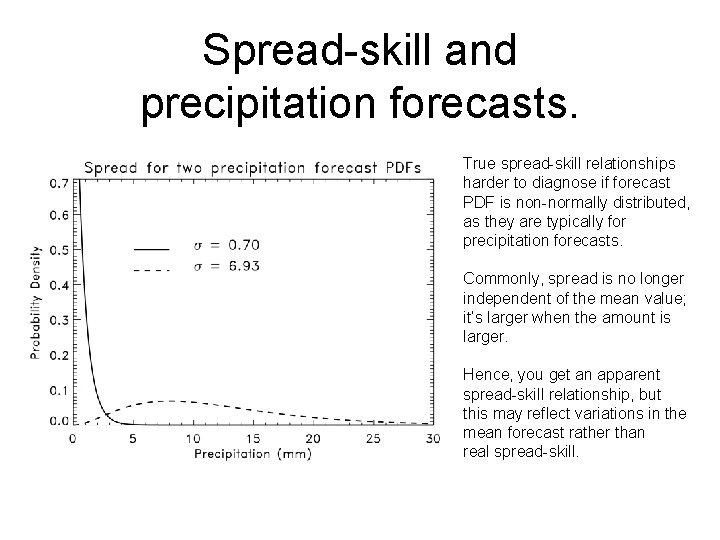 Spread-skill and precipitation forecasts. True spread-skill relationships harder to diagnose if forecast PDF is