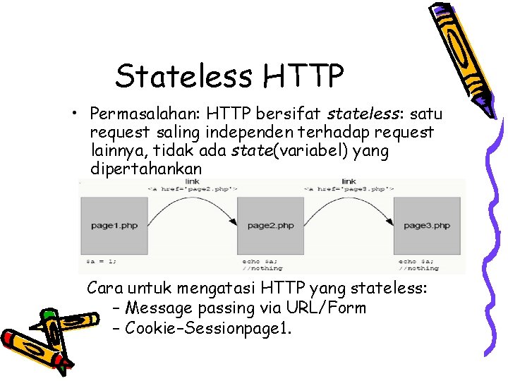 Stateless HTTP • Permasalahan: HTTP bersifat stateless: satu request saling independen terhadap request lainnya,