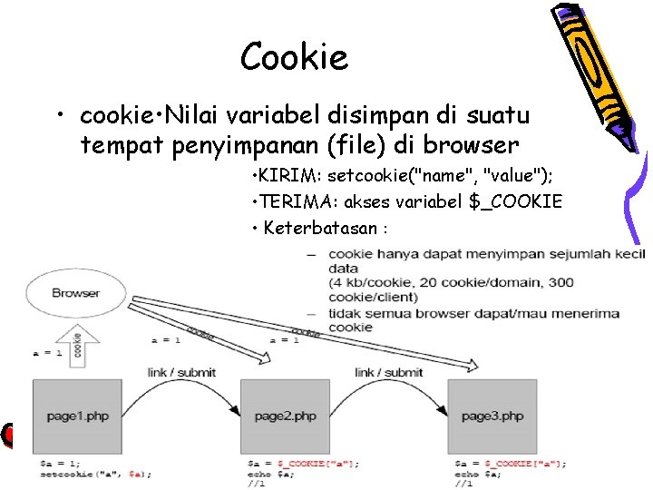 Cookie • cookie • Nilai variabel disimpan di suatu tempat penyimpanan (file) di browser