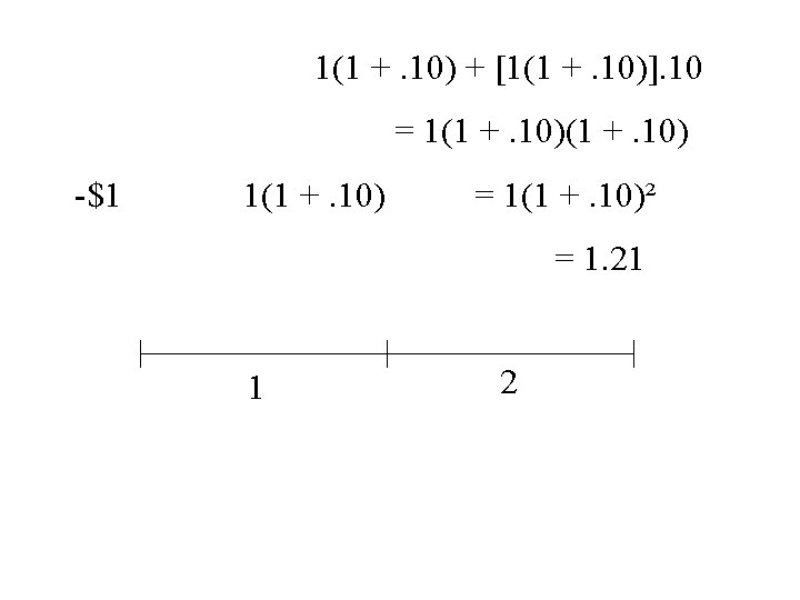 1(1 +. 10) + [1(1 +. 10)]. 10 = 1(1 +. 10) -$1 1(1