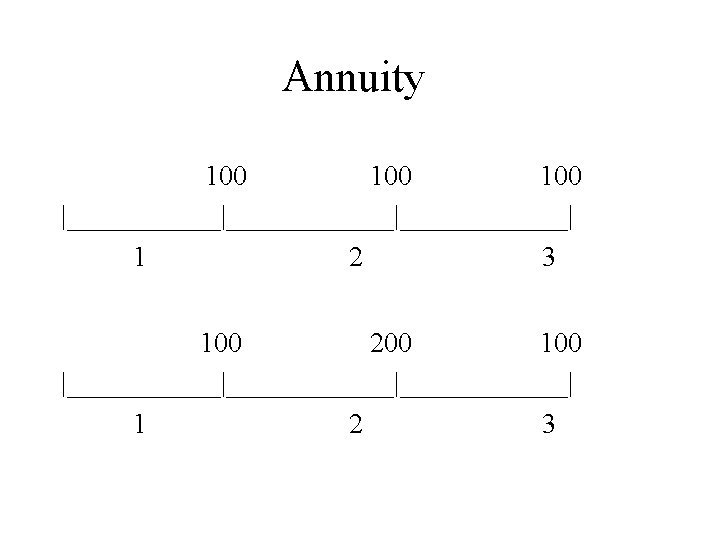 Annuity 100 100 |____________|______| 1 2 3 100 200 100 |____________|______| 1 2 3