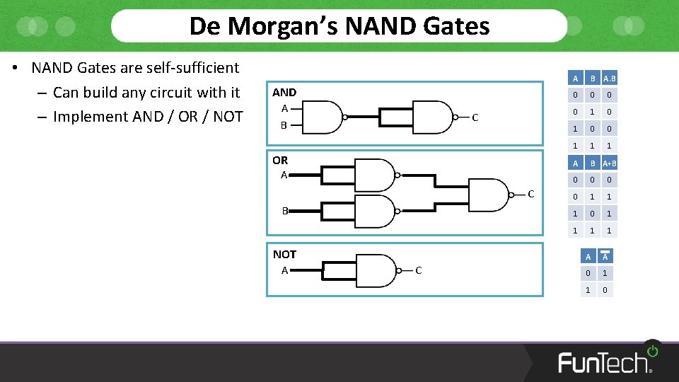De Morgan’s NAND Gates • NAND Gates are self-sufficient – Can build any circuit