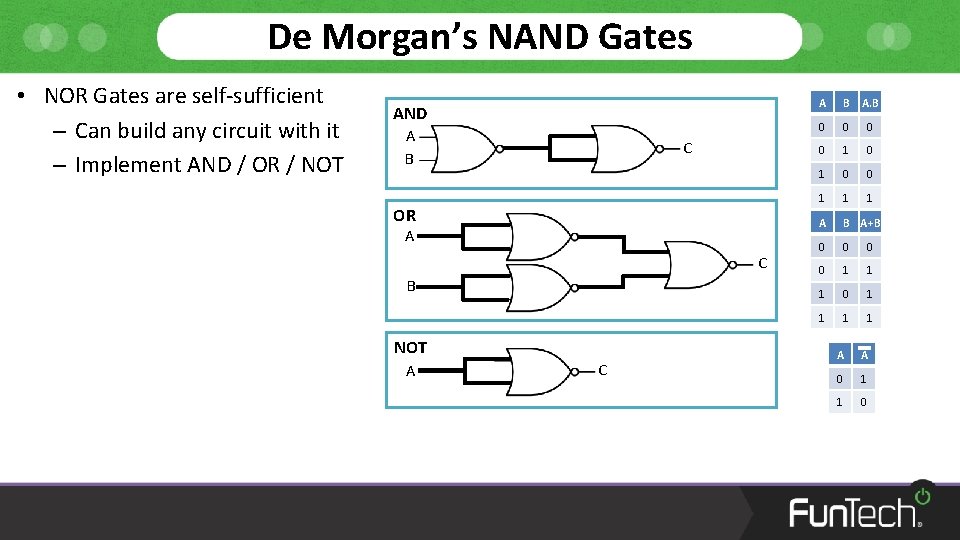 De Morgan’s NAND Gates • NOR Gates are self-sufficient – Can build any circuit