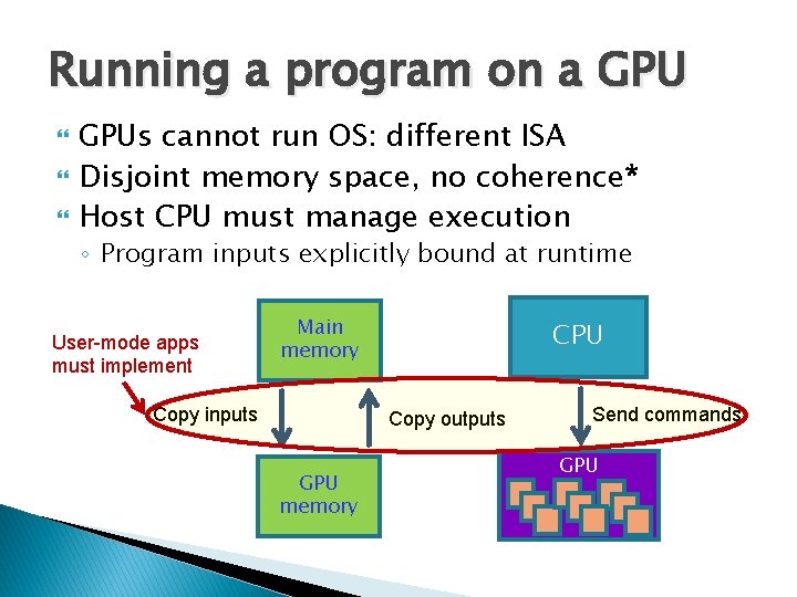 Running a program on a GPUs cannot run OS: different ISA Disjoint memory space,