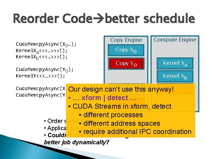 Reorder Code better schedule Cuda. Memcpy. Async(X 0…); Kernel. Xa<<<…>>>(); Kernel. Xb<<<…>>>(); Cuda. Memcpy.