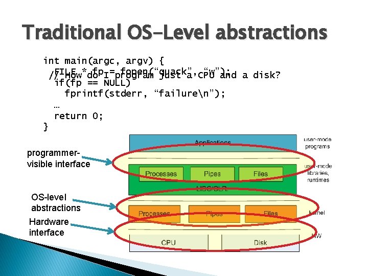 Traditional OS-Level abstractions int main(argc, argv) { FILE fp. I=program fopen(“quack”, “w”); // How*do