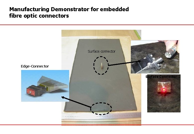 Manufacturing Demonstrator for embedded fibre optic connectors Surface connector Edge-Connector Surface Connector 