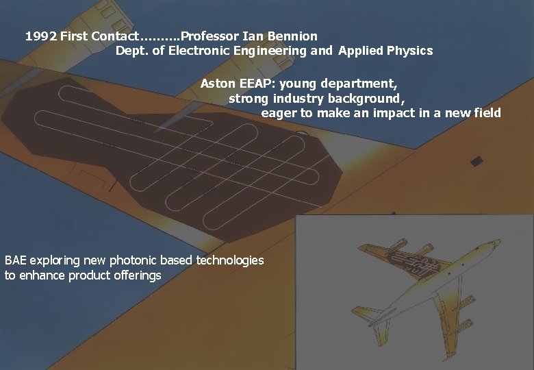 1992 First Contact………. Professor Ian Bennion Dept. of Electronic Engineering and Applied Physics Aston