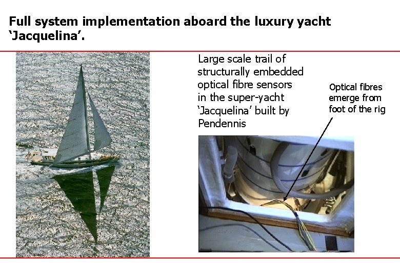 Full system implementation aboard the luxury yacht ‘Jacquelina’. Large scale trail of structurally embedded