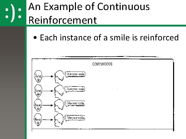 An Example of Continuous Reinforcement • Each instance of a smile is reinforced 