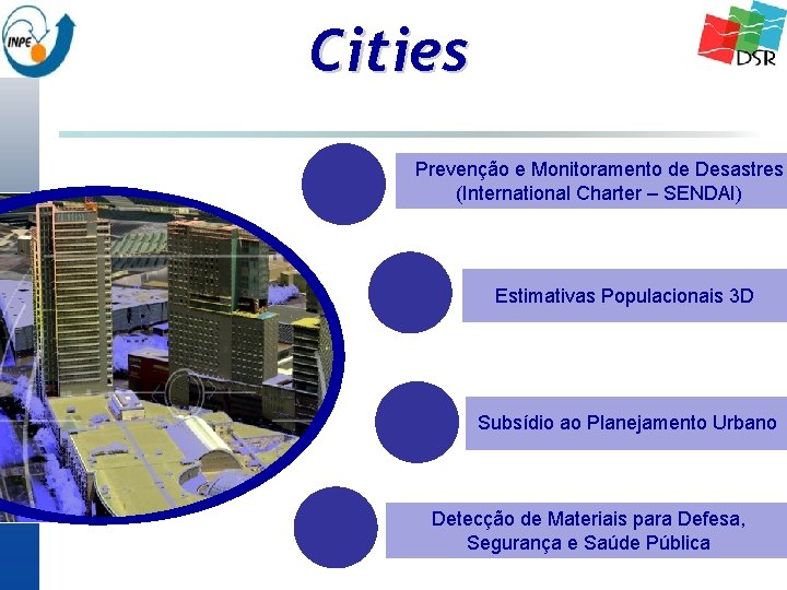 Cities Prevenção e Monitoramento de Desastres (International Charter – SENDAI) Estimativas Populacionais 3 D