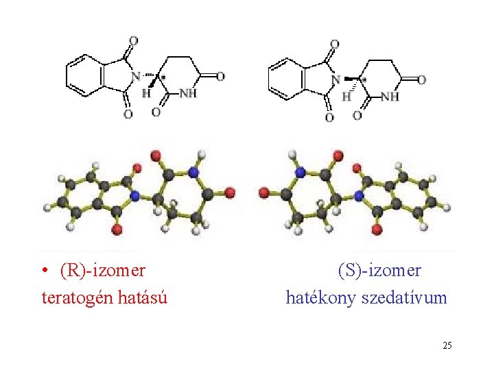  • (R)-izomer teratogén hatású (S)-izomer hatékony szedatívum 25 