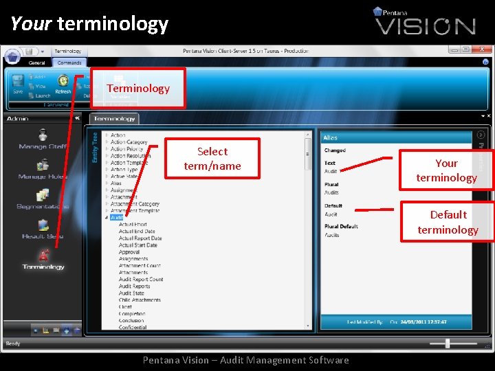 Your terminology Terminology Select term/name Your terminology Default terminology Pentana Vision – Audit Management