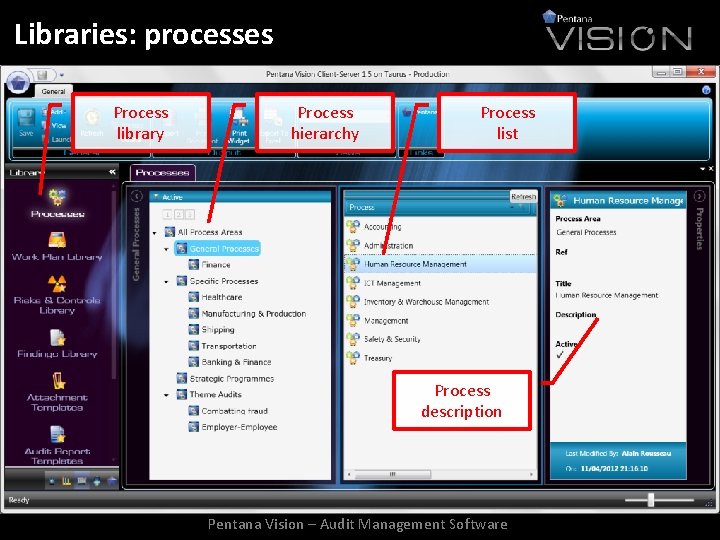 Libraries: processes Process library Process hierarchy Process list Process description Pentana Vision – Audit