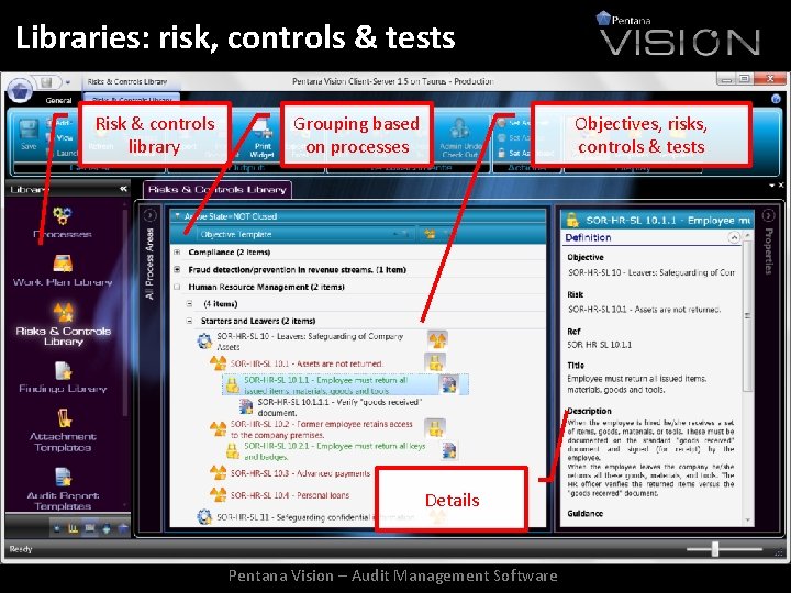 Libraries: risk, controls & tests Risk & controls library Grouping based on processes Objectives,