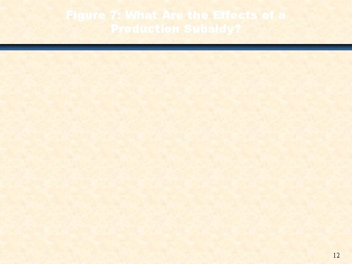 Figure 7: What Are the Effects of a Production Subsidy? 12 
