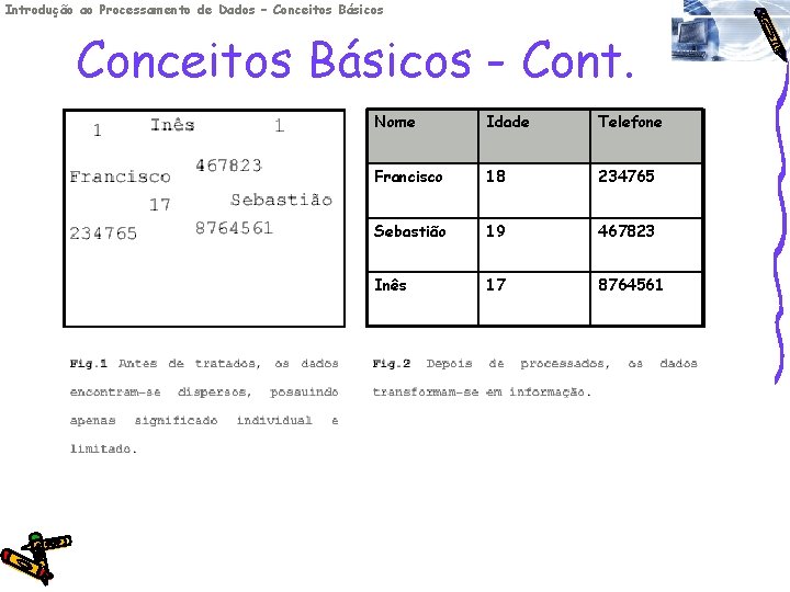 Introdução ao Processamento de Dados – Conceitos Básicos - Cont. Nome Idade Telefone Francisco