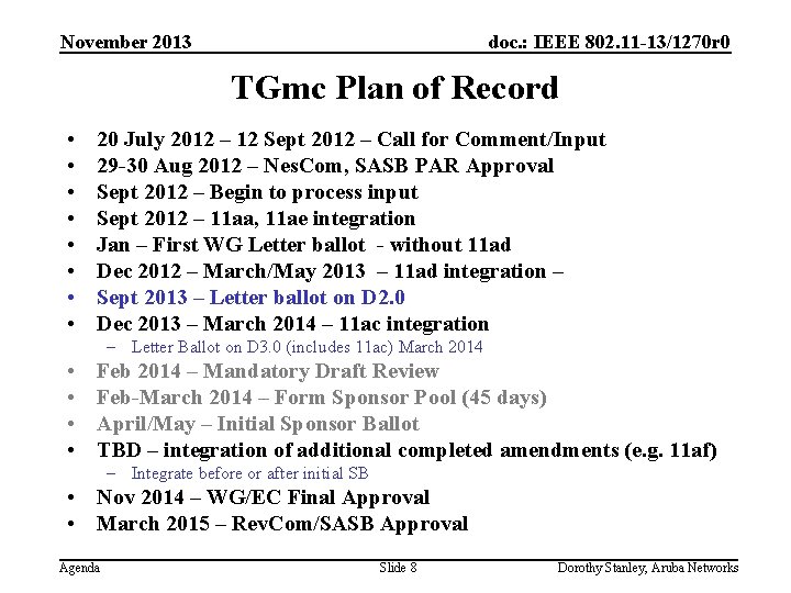 November 2013 doc. : IEEE 802. 11 -13/1270 r 0 TGmc Plan of Record