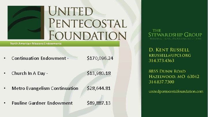 North American Missions Endowments • Continuation Endowment - $170, 096. 24 • Church In