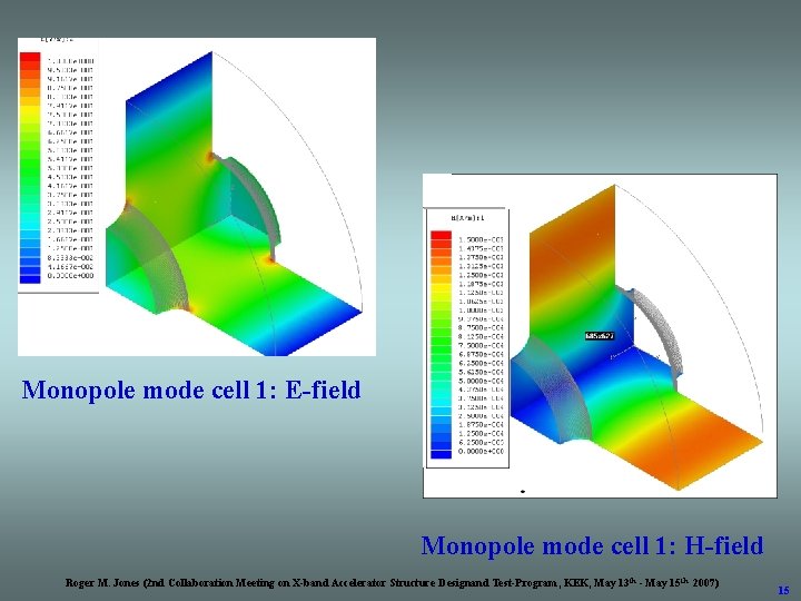 Monopole mode cell 1: E-field Monopole mode cell 1: H-field Roger M. Jones (2