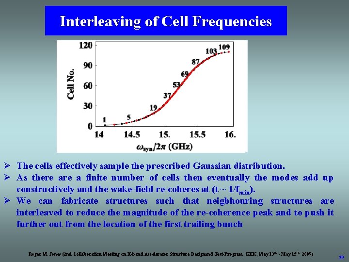 Interleaving of Cell Frequencies Ø The cells effectively sample the prescribed Gaussian distribution. Ø