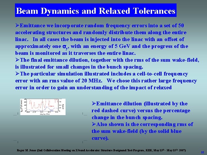 Beam Dynamics and Relaxed Tolerances ØEmittance we incorporate random frequency errors into a set
