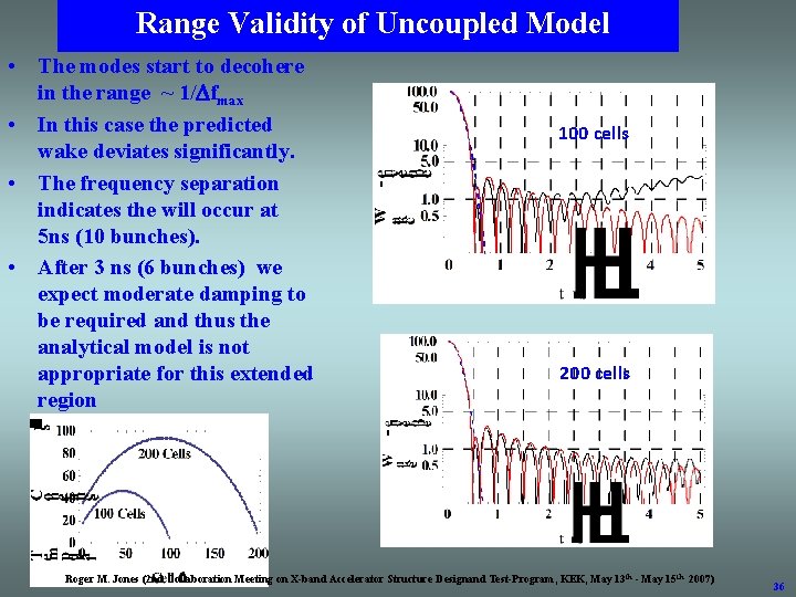 Range Validity of Uncoupled Model • The modes start to decohere in the range