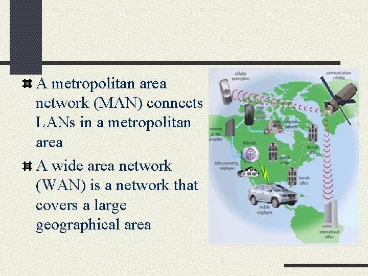 A metropolitan area network (MAN) connects LANs in a metropolitan area A wide area