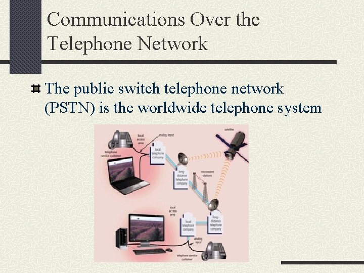Communications Over the Telephone Network The public switch telephone network (PSTN) is the worldwide