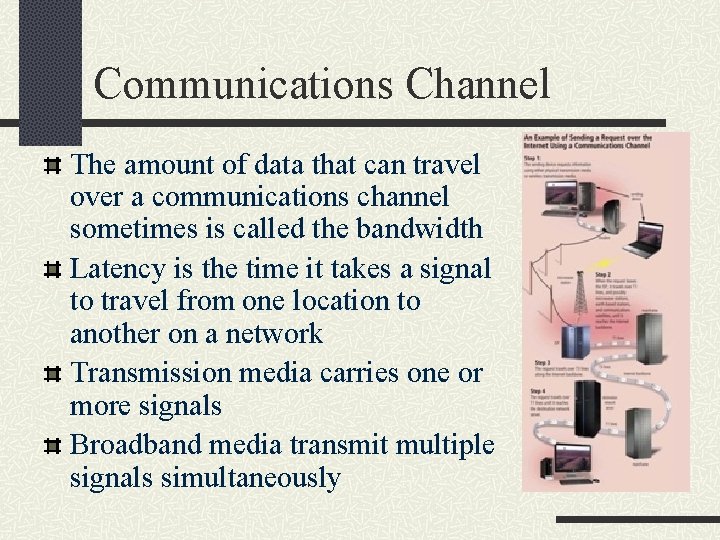 Communications Channel The amount of data that can travel over a communications channel sometimes