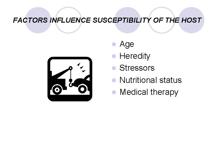 FACTORS INFLUENCE SUSCEPTIBILITY OF THE HOST l l l Age Heredity Stressors Nutritional status