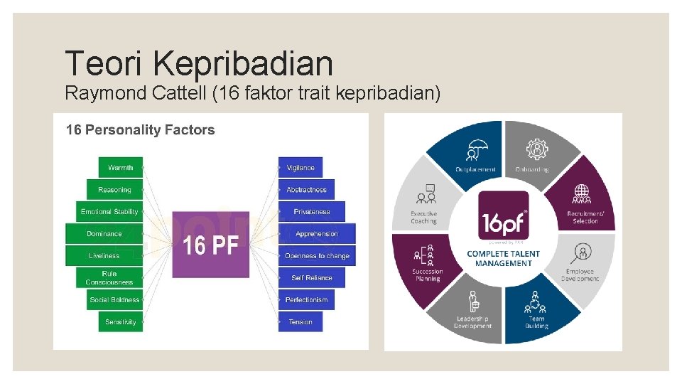 Teori Kepribadian Raymond Cattell (16 faktor trait kepribadian) 