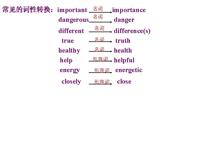 常见的词性转换：important dangerous different true healthy help energy closely 名词 名词 名词 形容词 形容词 importance