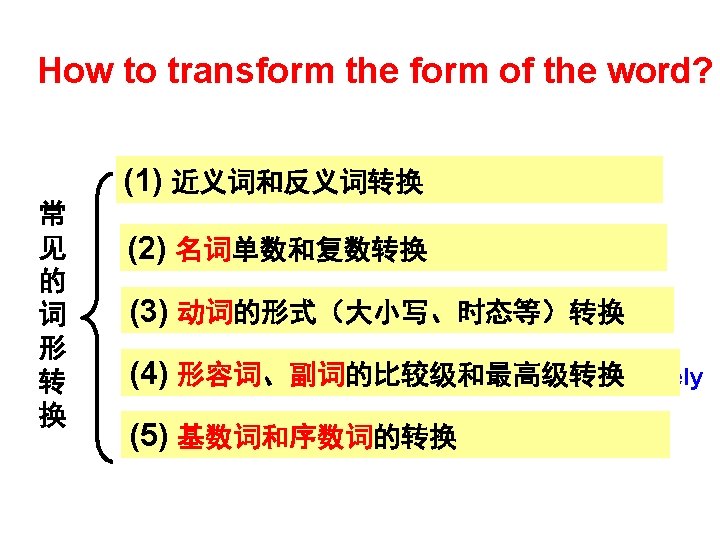 How to transform the form of the word? (1) 近义词和反义词转换 (1) welcomeunwelcome reach- arrive