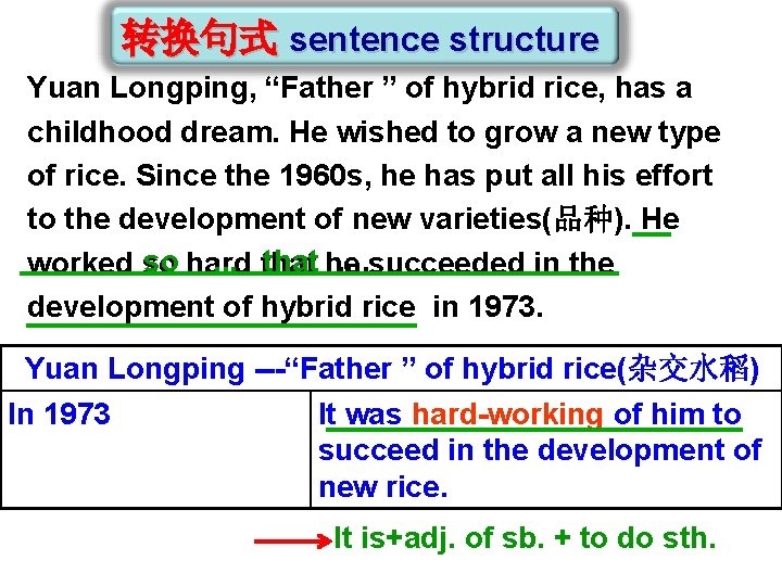转换句式 sentence structure Yuan Longping, “Father ” of hybrid rice, has a childhood dream.