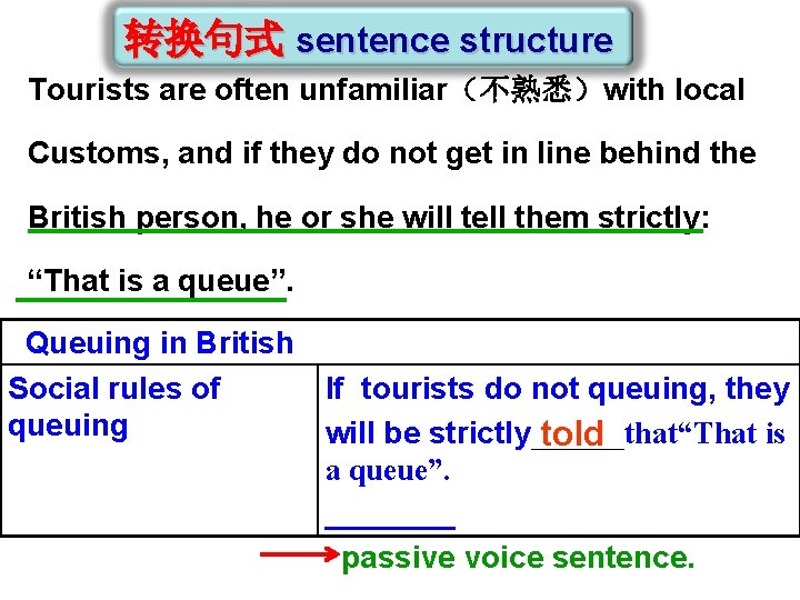 转换句式 sentence structure Tourists are often unfamiliar（不熟悉）with local Customs, and if they do not