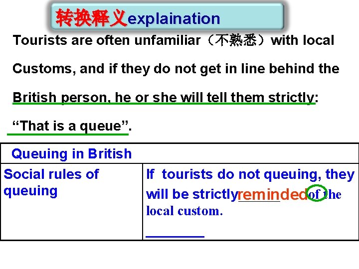 转换释义explaination Tourists are often unfamiliar（不熟悉）with local Customs, and if they do not get in