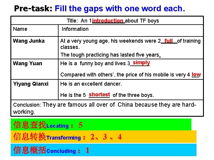 Pre-task: Fill the gaps with one word each. Title: An 1 introduction about TF