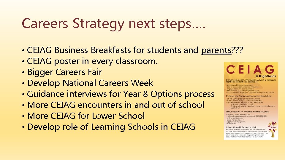 Careers Strategy next steps…. • CEIAG Business Breakfasts for students and parents? ? ?