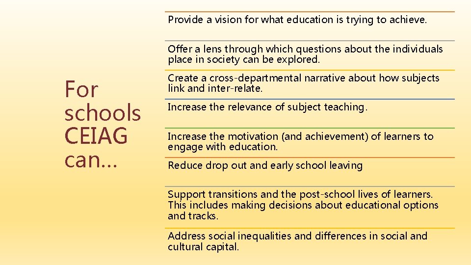 Provide a vision for what education is trying to achieve. Offer a lens through