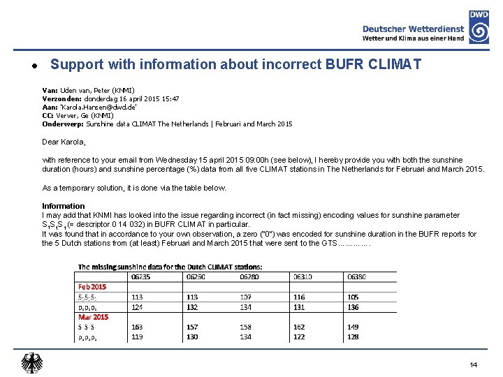 l Support with information about incorrect BUFR CLIMAT Van: Uden van, Peter (KNMI) Verzonden: