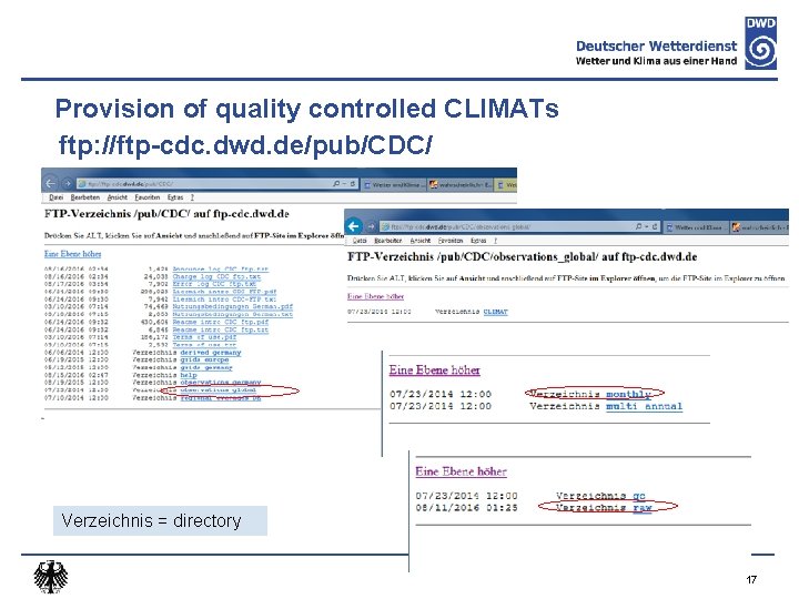 Provision of quality controlled CLIMATs ftp: //ftp-cdc. dwd. de/pub/CDC/ Verzeichnis = directory 17 