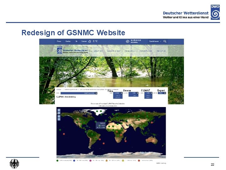 Redesign of GSNMC Website Time Source CLIMAT Export 22 