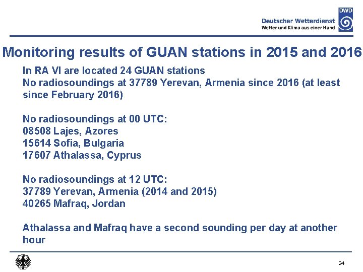 Monitoring results of GUAN stations in 2015 and 2016 In RA VI are located