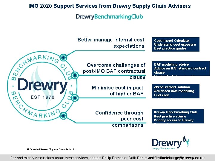 IMO 2020 Support Services from Drewry Supply Chain Advisors Better manage internal cost expectations