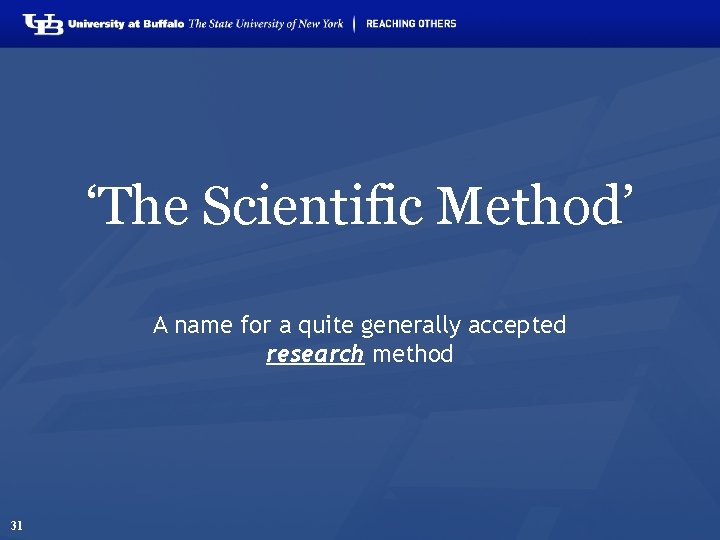 ‘The Scientific Method’ A name for a quite generally accepted research method 31 