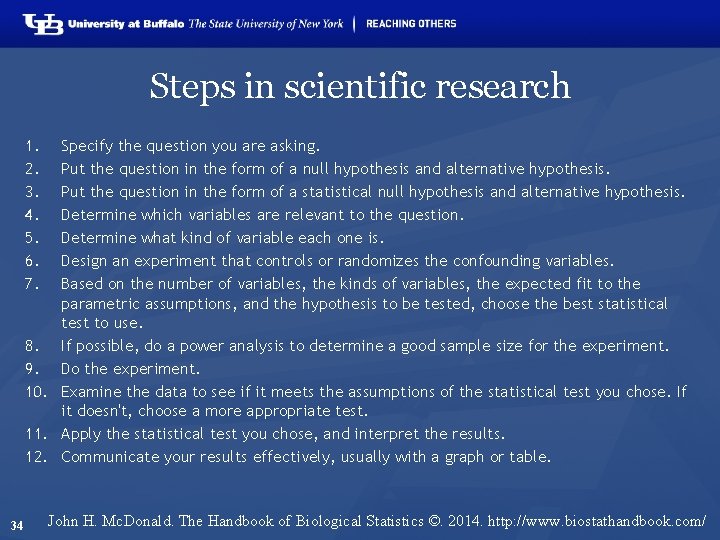 Steps in scientific research 1. 2. 3. 4. 5. 6. 7. Specify the question